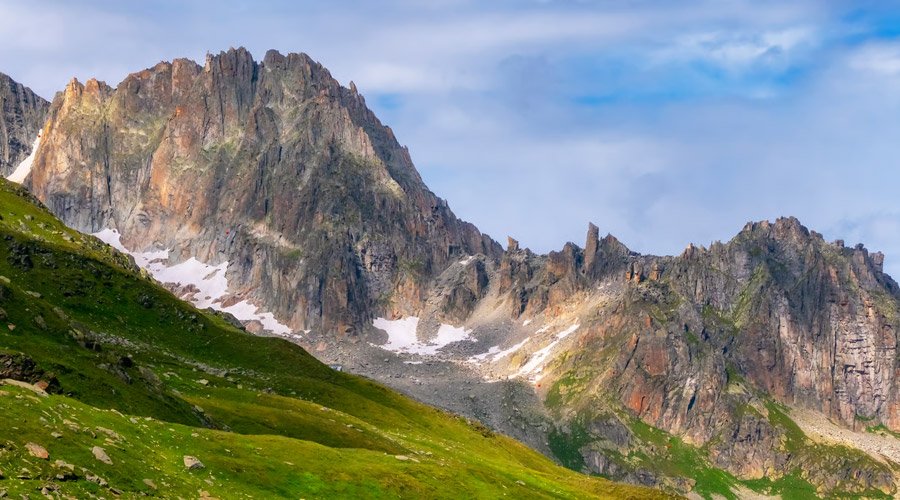 Kashmir Scenic Group Retreat-2