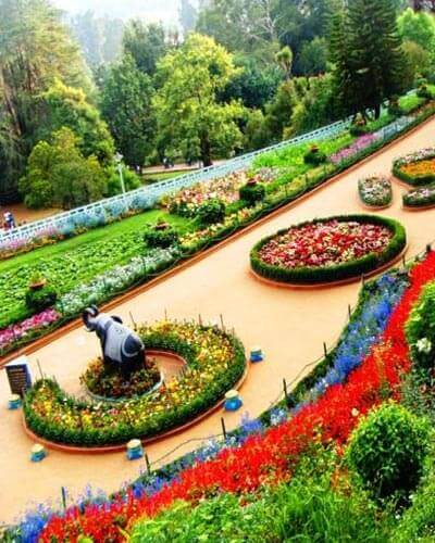 Best Kashmir Tour Packages